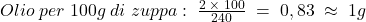 Olio\;per\;100g\;di\;zuppa:\;\frac{2\;\times\;100}{240}\;=\;0,83\;\approx\;1g